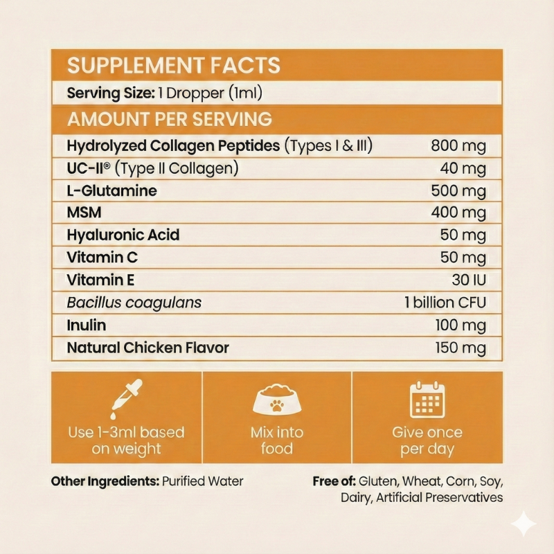 Pawtigen | Premium Liquid Collagen